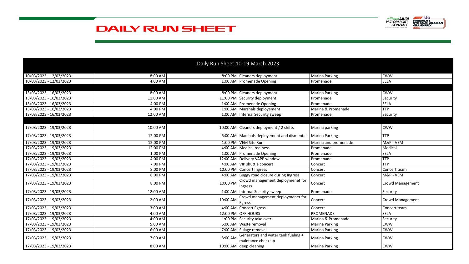Daily run sheet · 10–19 March 2023