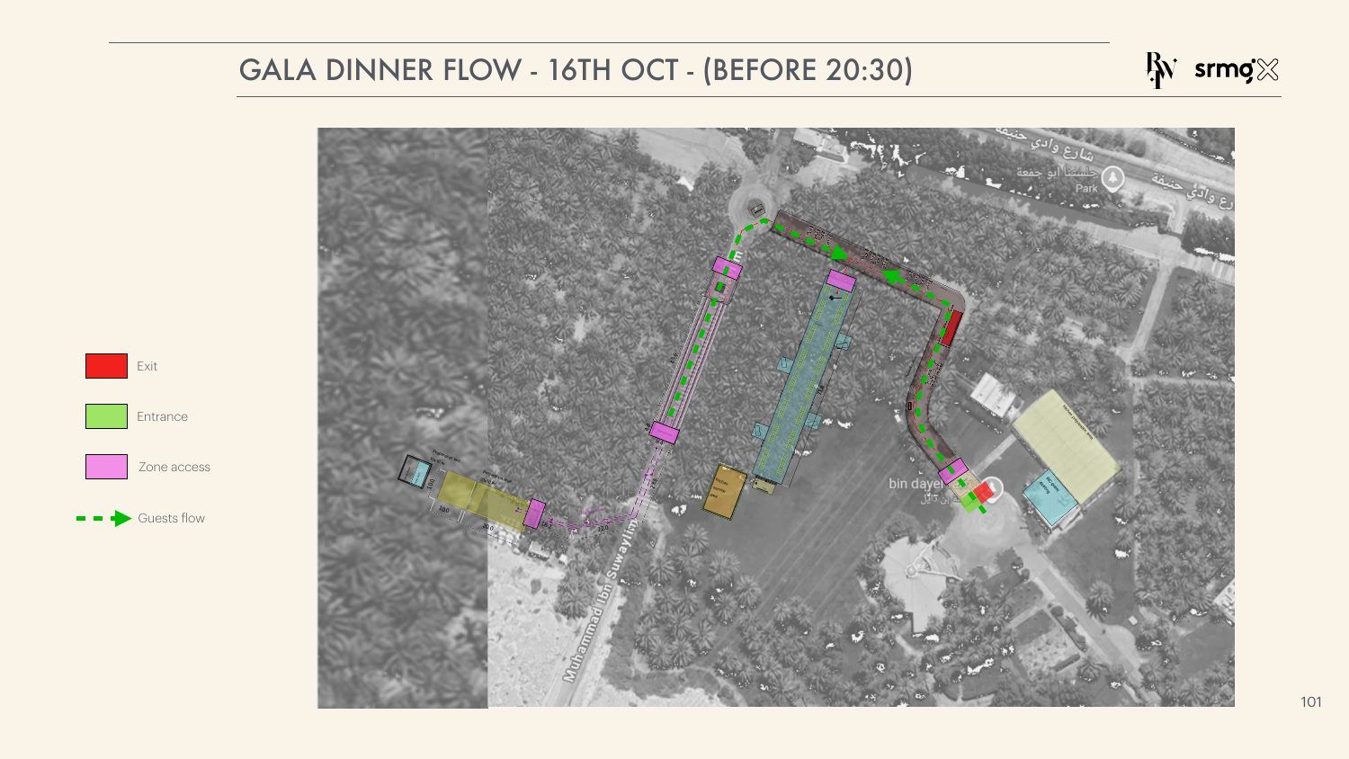 Palm Farm · Vivienne Westwood gala dinner flow